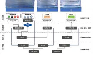 王仕鹏致敬易建联：20年的缘份 你的荣耀时刻 感谢一路有你