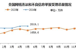 拉瓦内利：这赛季巴萨举步维艰丢球很多，那不勒斯跟他们势均力敌